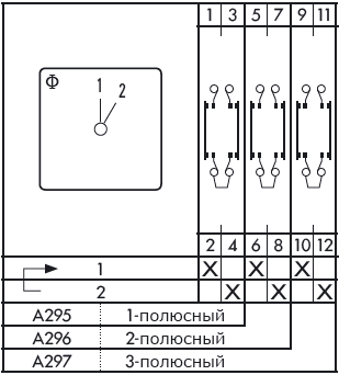 Схема переключателя (диаграмма переключения) A297
