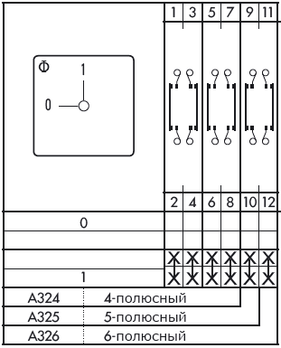 Схема переключателя (диаграмма переключения) A325