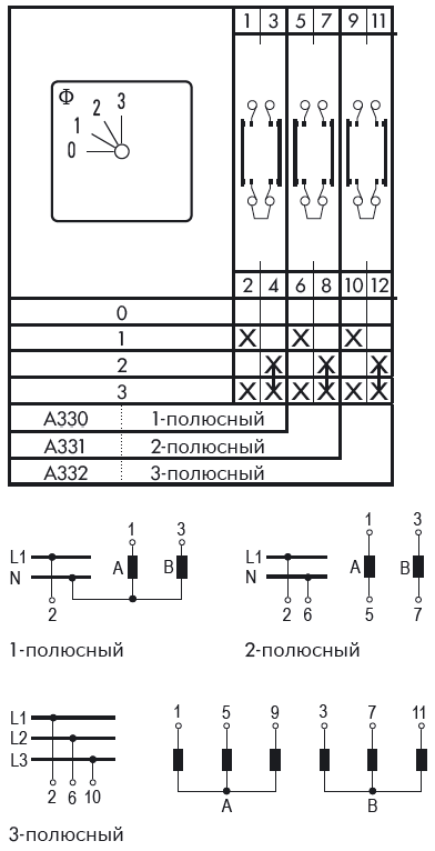 Схема переключателя (диаграмма переключения) A330