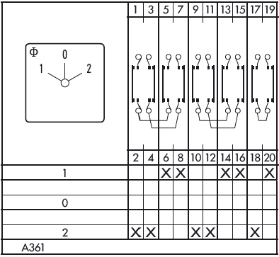 Схема переключателя (диаграмма переключения) A361