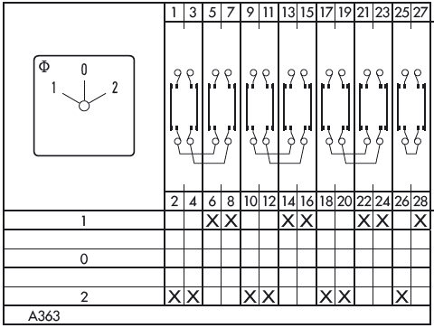 Схема переключателя (диаграмма переключения) A363