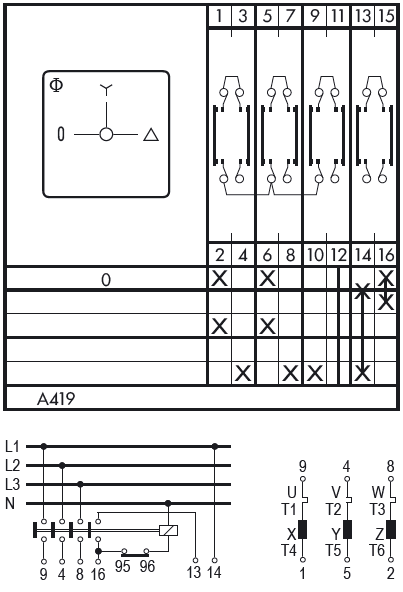 Схема переключателя (диаграмма переключения) A419