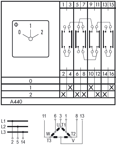 Схема переключателя (диаграмма переключения) A440