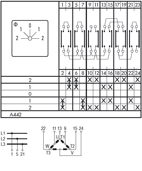 Схема переключателя (диаграмма переключения) A442