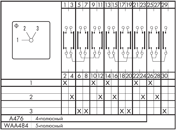 Схема переключателя (диаграмма переключения) A476