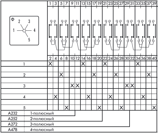 Схема переключателя (диаграмма переключения) A478