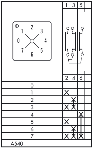 Схема переключателя (диаграмма переключения) A540