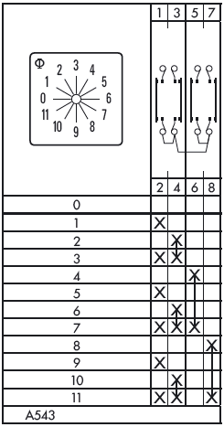 Схема переключателя (диаграмма переключения) A543