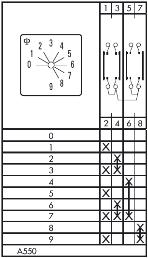 Схема переключателя (диаграмма переключения) A550