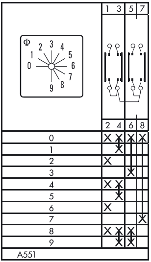 Схема переключателя (диаграмма переключения) A551