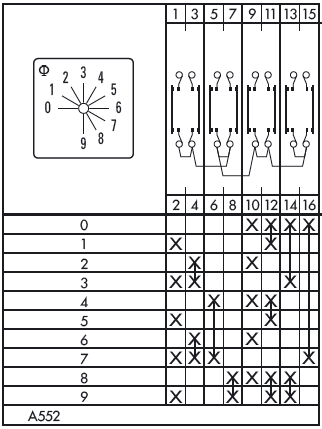 Схема переключателя (диаграмма переключения) A552