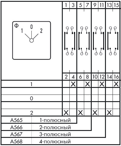 Схема переключателя (диаграмма переключения) A566