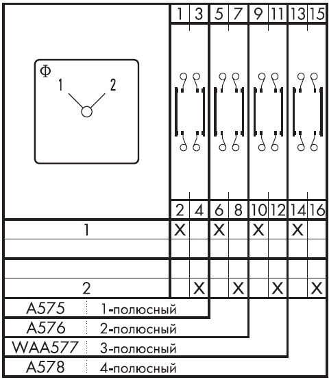 Схема переключателя (диаграмма переключения) A575