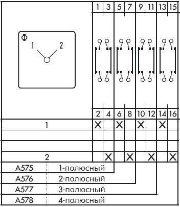 Схема переключателя (диаграмма переключения) A577