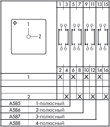 Схема переключателя (диаграмма переключения) A588
