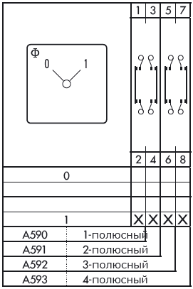 Схема переключателя (диаграмма переключения) A590