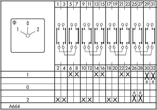 Схема переключателя (диаграмма переключения) A664