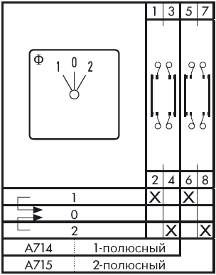 Схема переключателя (диаграмма переключения) A715