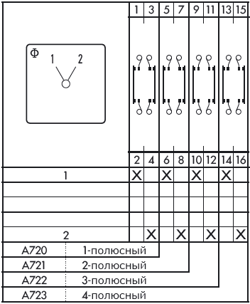 Схема переключателя (диаграмма переключения) A721