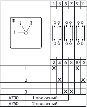 Схема переключателя (диаграмма переключения) A730