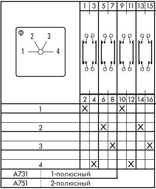 Схема переключателя (диаграмма переключения) A731