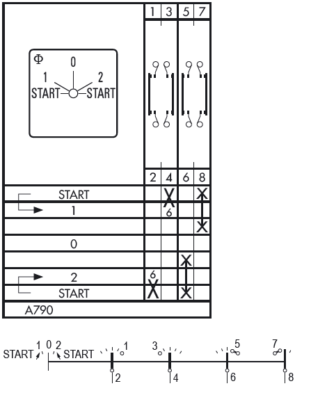 Схема переключателя (диаграмма переключения) A790