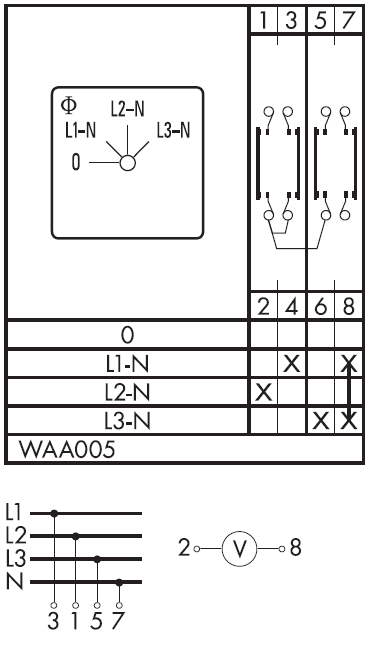 Схема переключателя (диаграмма переключения) WAA005