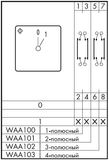 Схема переключателя (диаграмма переключения) WAA103 Схема переключателя (диаграмма переключения) WAA103