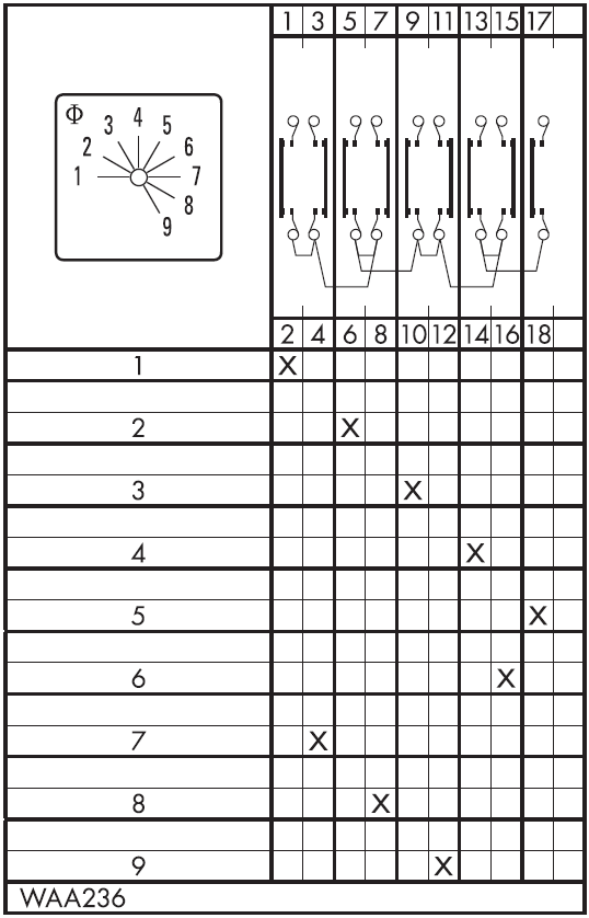 Схема переключателя (диаграмма переключения) WAA236