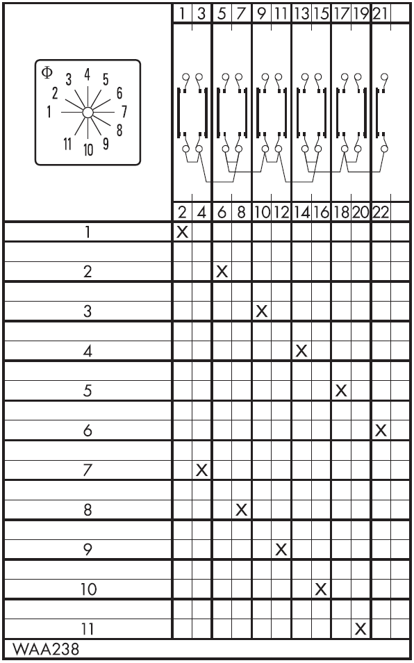 Схема переключателя (диаграмма переключения) WAA238