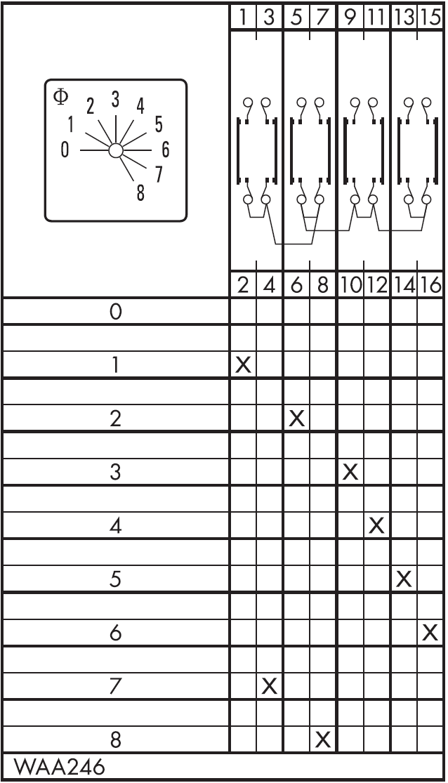 Схема переключателя (диаграмма переключения) WAA246
