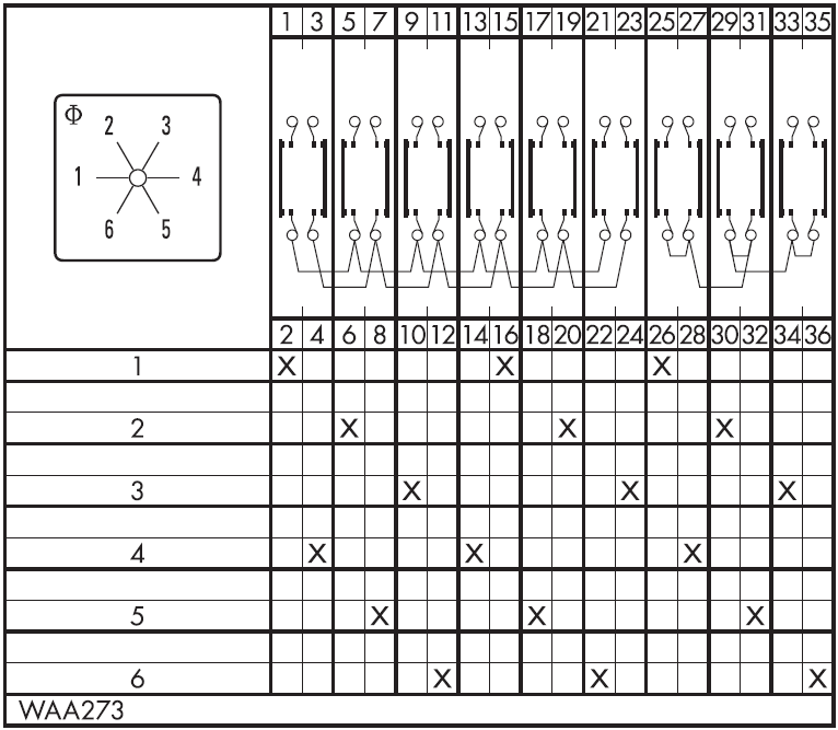 Схема переключателя (диаграмма переключения) WAA273