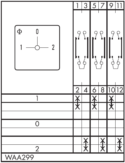Схема переключателя (диаграмма переключения) WAA299