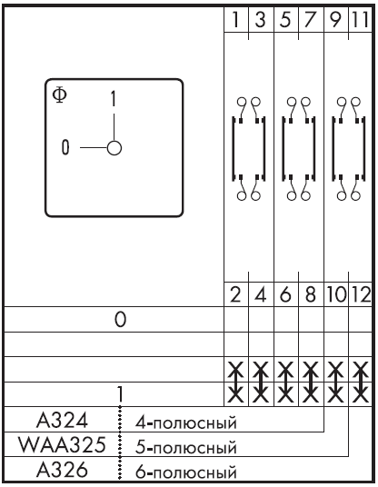 Схема переключателя (диаграмма переключения) WAA325