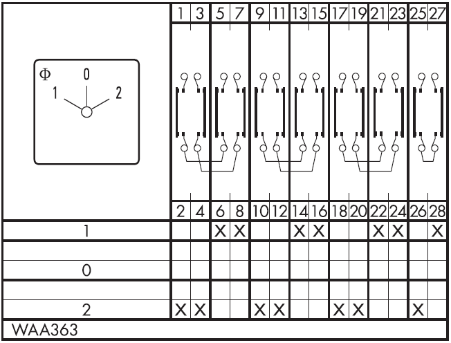 Схема переключателя (диаграмма переключения) WAA363