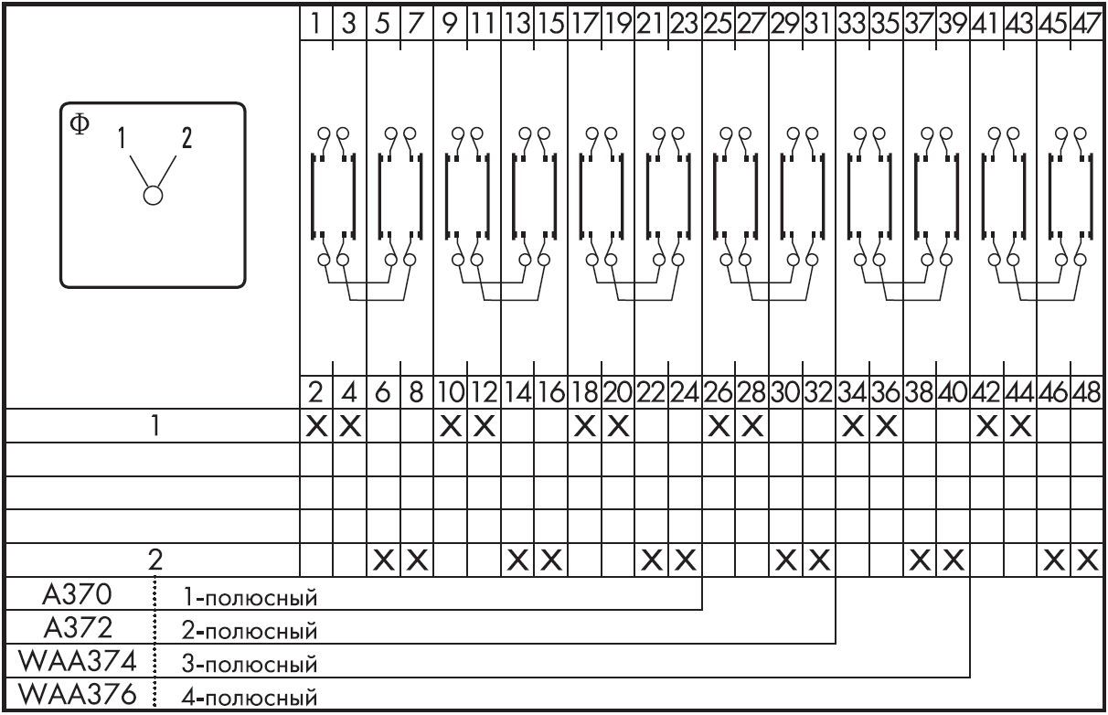 Схема переключателя (диаграмма переключения) WAA376