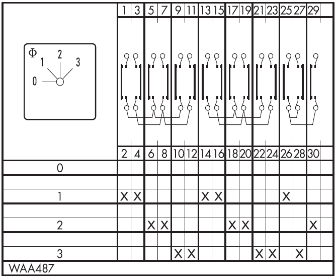 Схема переключателя (диаграмма переключения) WAA487