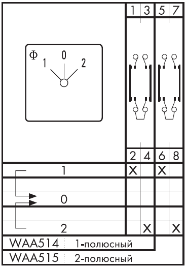 Схема переключателя (диаграмма переключения) WAA514