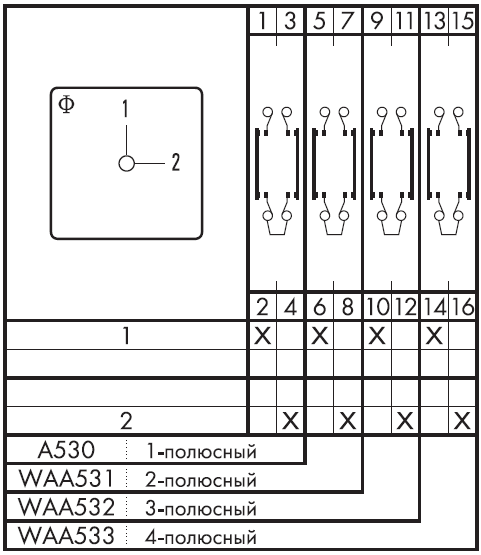 Схема переключателя (диаграмма переключения) WAA531