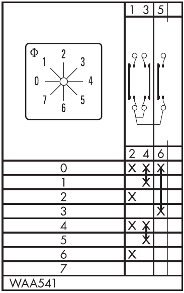 Схема переключателя (диаграмма переключения) WAA541