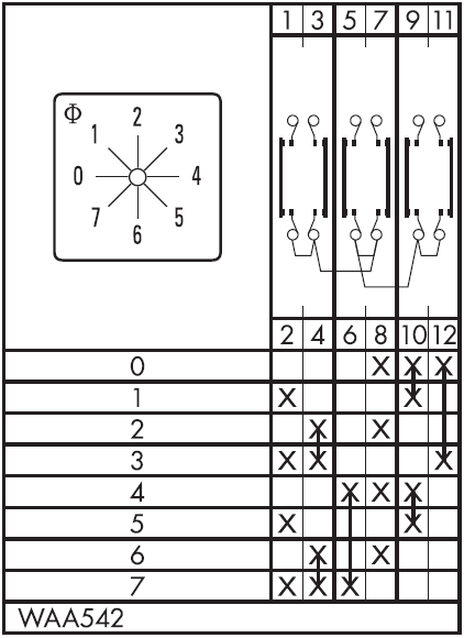 Схема переключателя (диаграмма переключения) WAA542