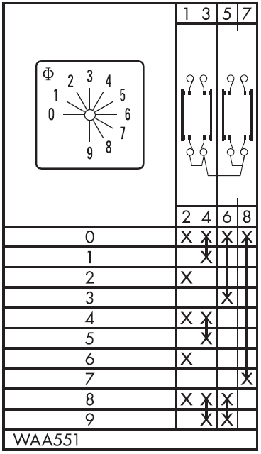 Схема переключателя (диаграмма переключения) WAA551