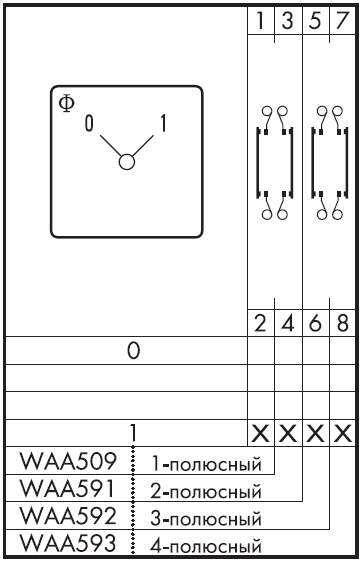Схема переключателя (диаграмма переключения) WAA590