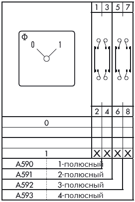 Схема переключателя (диаграмма переключения) WAA591 Схема переключателя (диаграмма переключения) WAA591