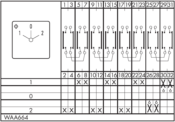 Схема переключателя (диаграмма переключения) WAA664