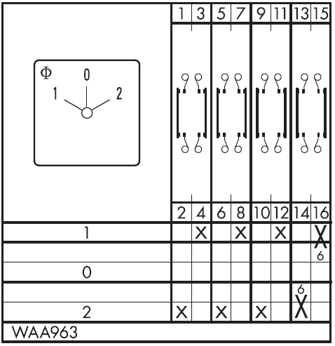 Схема переключателя (диаграмма переключения) WAA963