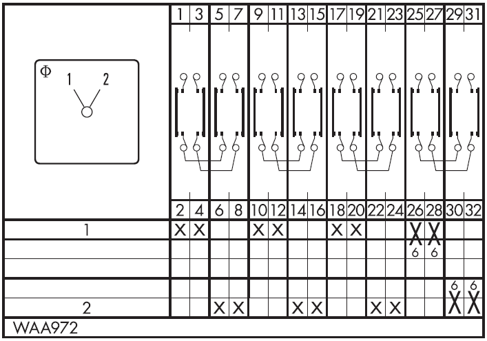 Схема переключателя (диаграмма переключения) WAA972